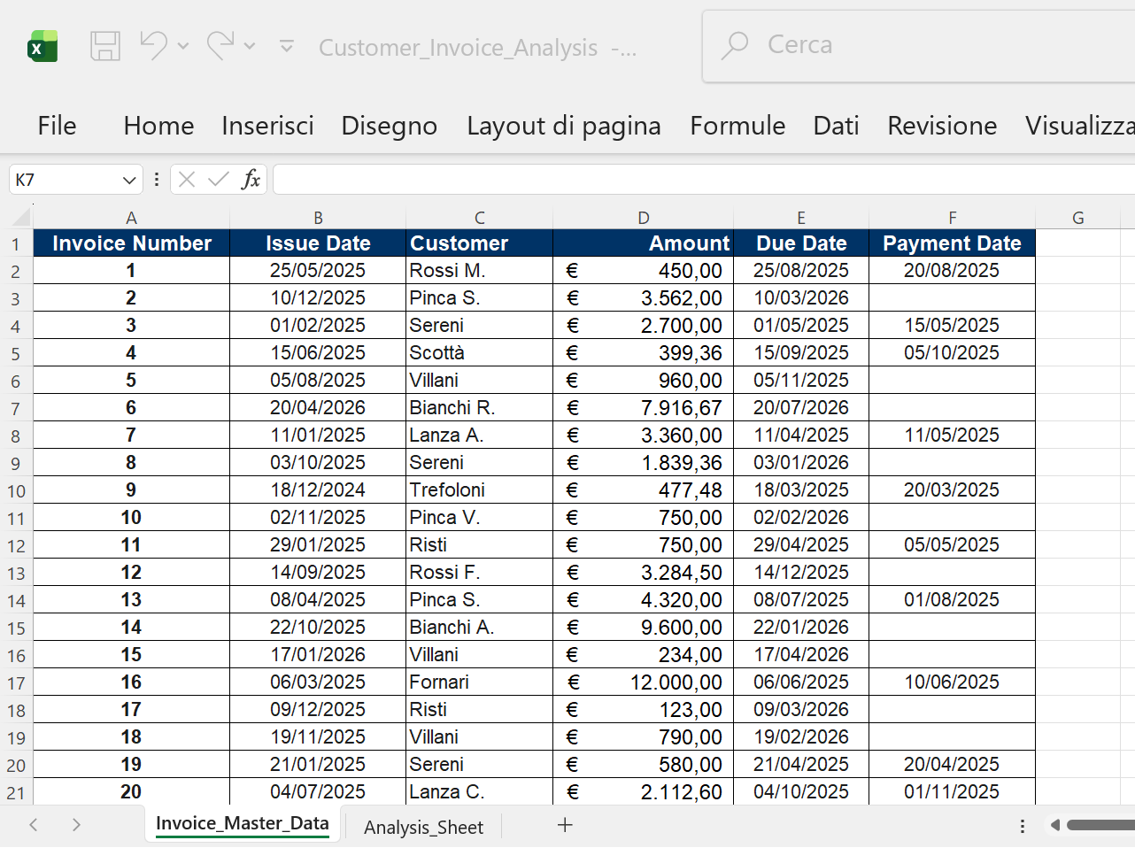 Screenshot 1 - Invoice_Master_Data Sheet Setup