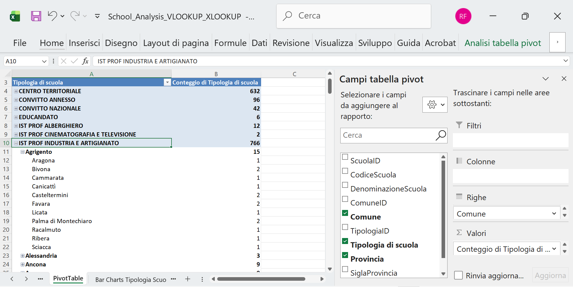 Screenshot 8 showing adding Comune to Pivot Table Rows