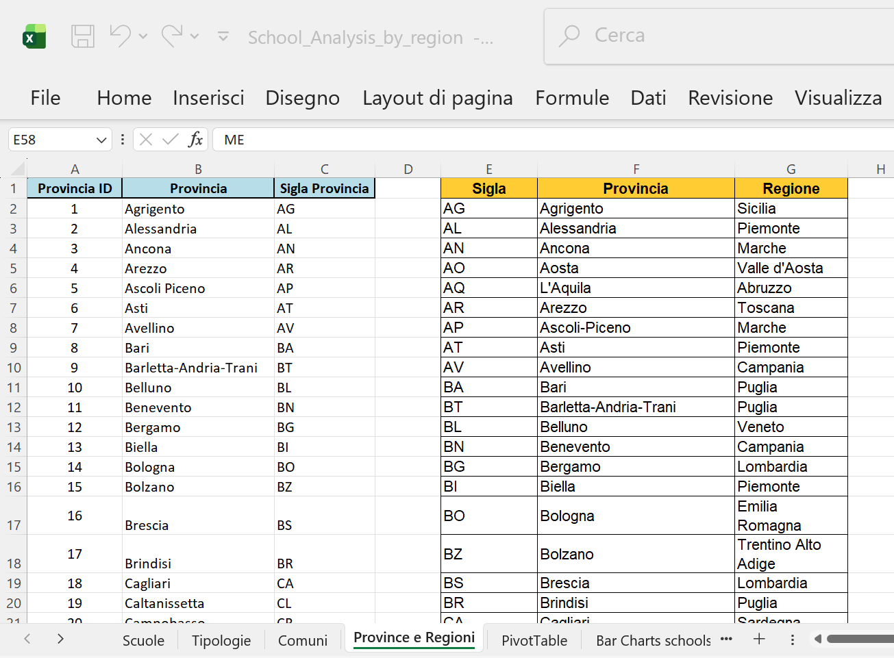 Screenshot 11 showing Province sheet update