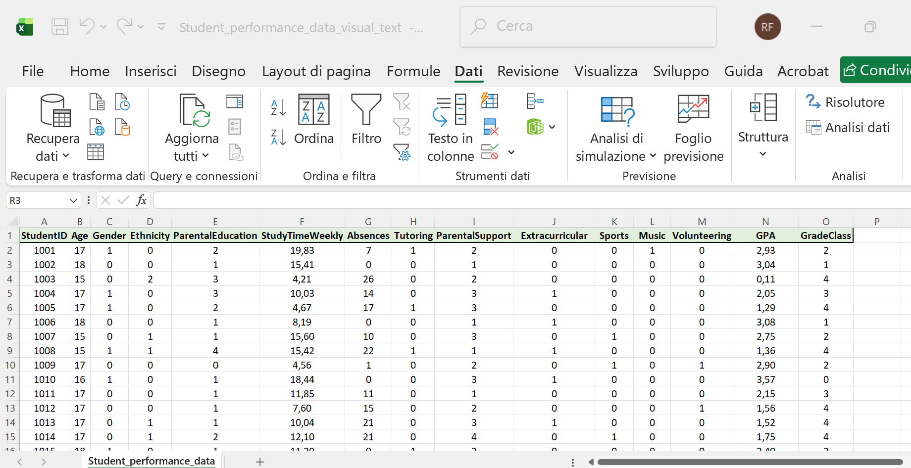 Initial Data Load and Formatting