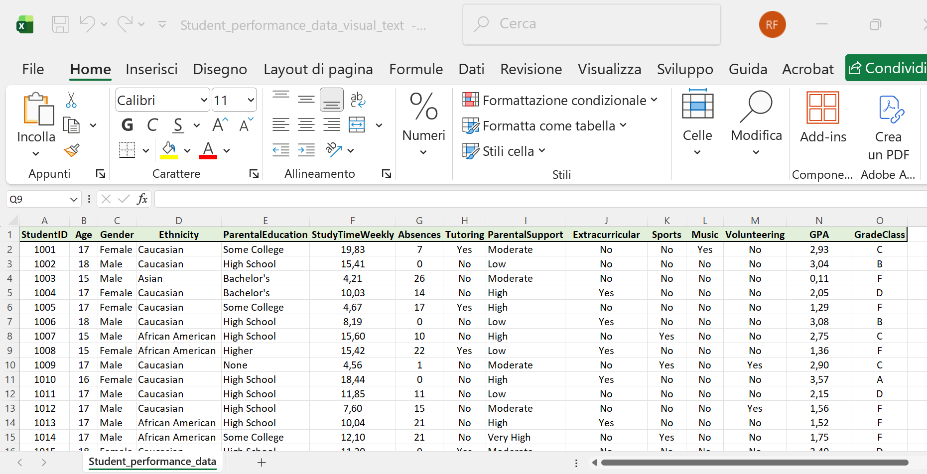 Data after Text Decoding